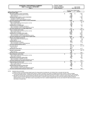 BBTfq4 2008 Fourth Quarter 2008_Financial_Tables