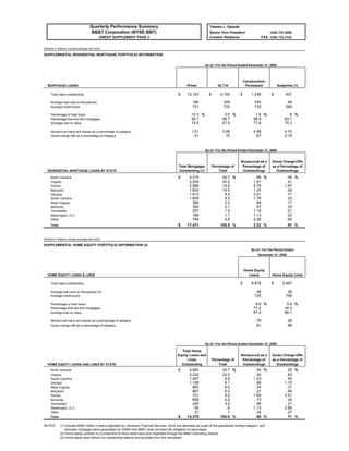 BBTfq4 2008 Fourth Quarter 2008_Financial_Tables