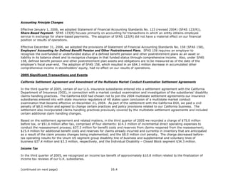 unum group   2Q 08_StatisticalSupplement