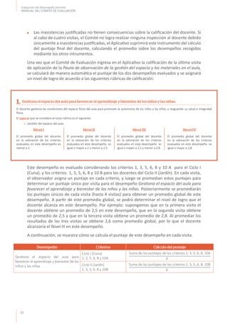 32
Evaluación del Desempeño Docente
MANUAL DEL COMITÉ DE EVALUACIÓN
El docente gestiona las condiciones del espacio físico...