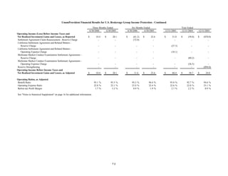 unum group 2Q 06_Statistical_Supplement