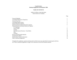 unum group 2Q 06_Statistical_Supplement