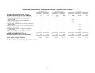 unum group 2Q 06_Statistical_Supplement