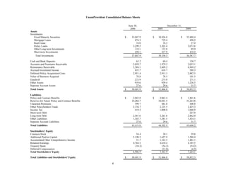 unum group 2Q 06_Statistical_Supplement