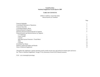 unum group StatSupp_Q405