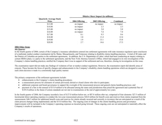 unum group StatSupp_Q405