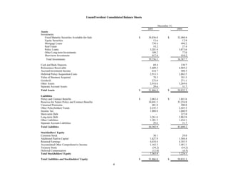 unum group StatSupp_Q405