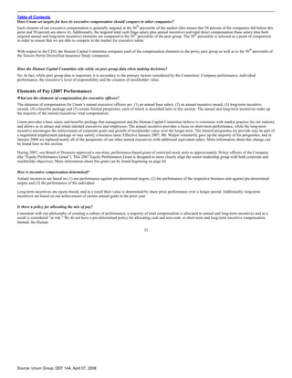 unum group  08 Proxy