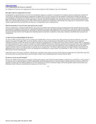 unum group  08 Proxy