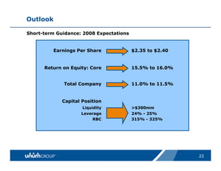 unum group   Updated_Citigroup