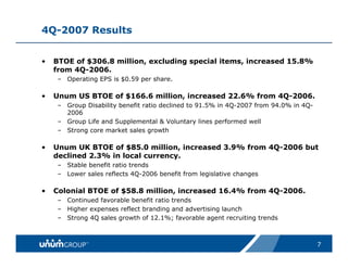 unum group   Updated_Citigroup