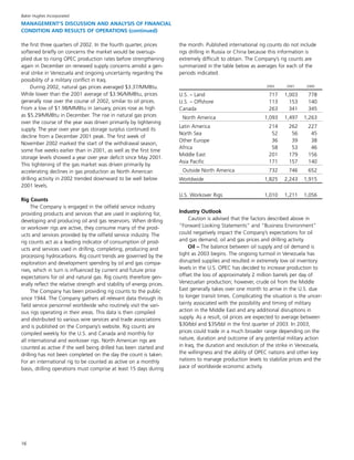 baker hughes  Annual Report 2002