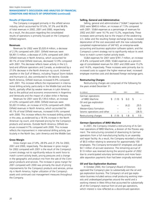 baker hughes  Annual Report 2002