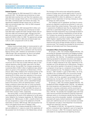 baker hughes  Annual Report 2002