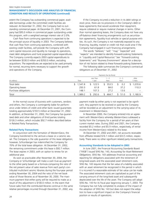 baker hughes  Annual Report 2002