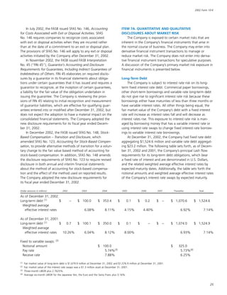 baker hughes  Annual Report 2002
