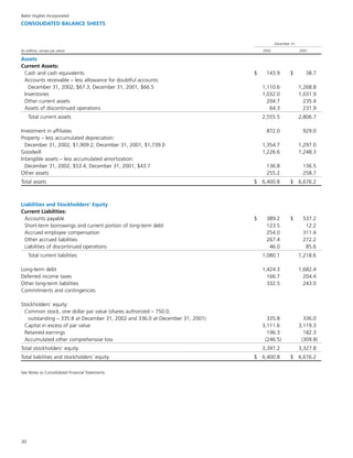 baker hughes  Annual Report 2002