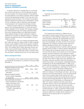 baker hughes  Annual Report 2002