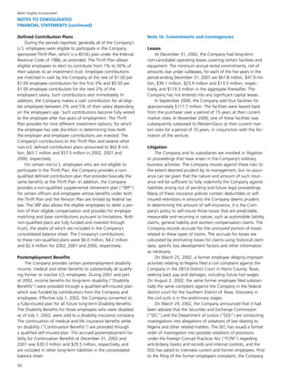 baker hughes  Annual Report 2002