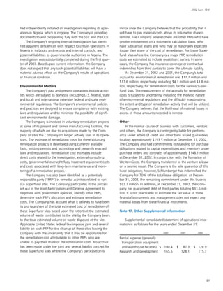 baker hughes  Annual Report 2002