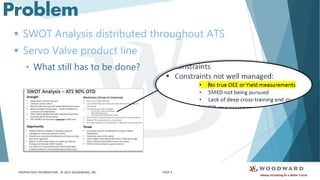 PROPRIETARY INFORMATION - © 2015 WOODWARD, INC.
Problem
 SWOT Analysis distributed throughout ATS
 Servo Valve product line
• What still has to be done?
PAGE 4
 