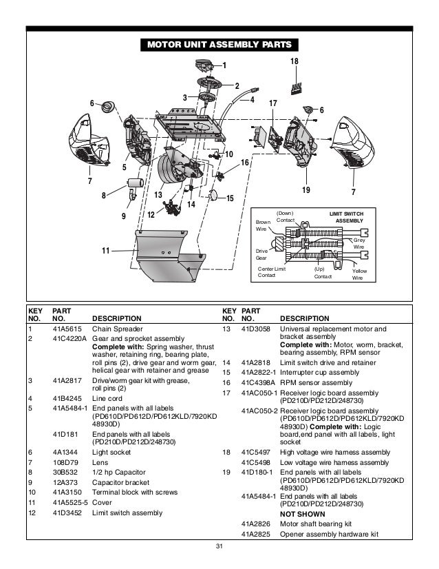 Chamberlain Garage Door Opener Manual