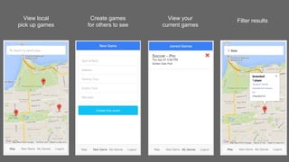 View local
pick up games
Create games
for others to see
View your
current games
Filter results
 