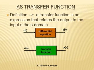 AS TRANSFER FUNCTION
 Definition --> a transfer function is an
expression that relates the output to the
input n the s-domain
differential
equation
r(t) y(t)
transfer
function
r(s) y(s)
5. Transfer functions
 