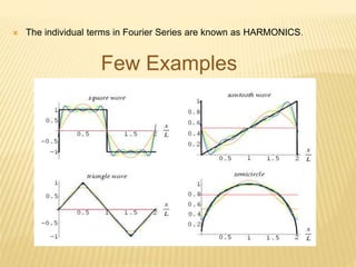  The individual terms in Fourier Series are known as HARMONICS.
Few Examples
 
