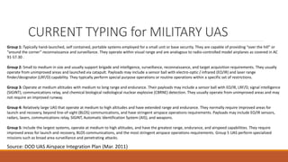 CURRENT TYPING for MILITARY UAS
Source: DOD UAS Airspace Integration Plan (Mar. 2011)
Group 1: Typically hand-launched, self contained, portable systems employed for a small unit or base security. They are capable of providing “over the hill” or
“around the corner” reconnaissance and surveillance. They operate within visual range and are analogous to radio-controlled model airplanes as covered in AC
91-57.30 .
Group 2: Small to medium in size and usually support brigade and intelligence, surveillance, reconnaissance, and target acquisition requirements. They usually
operate from unimproved areas and launched via catapult. Payloads may include a sensor ball with electro-optic / infrared (EO/IR) and laser range
finder/designator (LRF/D) capability. They typically perform special purpose operations or routine operations within a specific set of restrictions.
Group 3: Operate at medium altitudes with medium to long range and endurance. Their payloads may include a sensor ball with EO/IR, LRF/D, signal intelligence
(SIGINT), communications relay, and chemical biological radiological nuclear explosive (CBRNE) detection. They usually operate from unimproved areas and may
not require an improved runway.
Group 4: Relatively large UAS that operate at medium to high altitudes and have extended range and endurance. They normally require improved areas for
launch and recovery, beyond line-of-sight (BLOS) communications, and have stringent airspace operations requirements. Payloads may include EO/IR sensors,
radars, lasers, communications relay, SIGINT, Automatic Identification System (AIS), and weapons.
Group 5: Include the largest systems, operate at medium to high altitudes, and have the greatest range, endurance, and airspeed capabilities. They require
improved areas for launch and recovery, BLOS communications, and the most stringent airspace operations requirements. Group 5 UAS perform specialized
missions such as broad area surveillance and penetrating attacks.
 