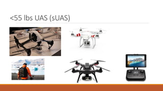 <55 lbs UAS (sUAS)
 