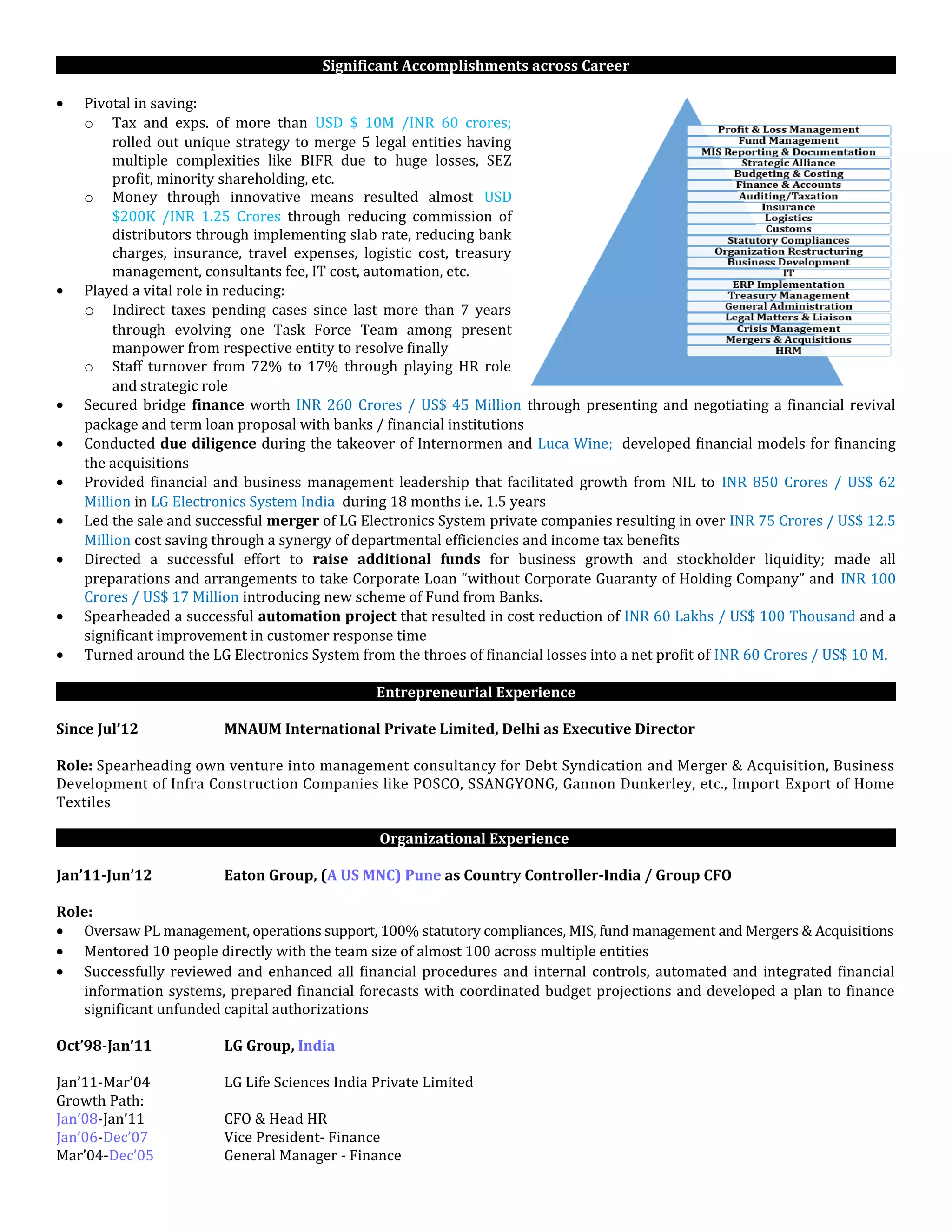 NG 2015 DOC Business Administration Business ng-2015-doc-business-administration-business