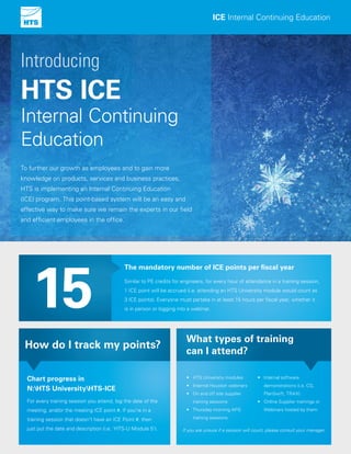 ICE Internal Continuing Education 
Introducing 
HTS ICE 
Internal Continuing 
Education 
To further our growth as employees and to gain more 
knowledge on products, services and business practices, 
HTS is implementing an Internal Continuing Education 
(ICE) program. This point-based system will be an easy and 
effective way to make sure we remain the experts in our field 
and efficient employees in the office. 
15 
How do I track my points? What types of training 
can I attend? 
The mandatory number of ICE points per fiscal year 
Chart progress in 
N:HTS UniversityHTS-ICE 
Similar to PE credits for engineers, for every hour of attendance in a training session, 
1 ICE point will be accrued (i.e. attending an HTS University module would count as 
3 ICE points). Everyone must partake in at least 15 hours per fiscal year, whether it 
is in person or logging into a webinar. 
For every training session you attend, log the date of the 
meeting, and/or the meeting ICE point #. If you’re in a 
training session that doesn’t have an ICE Point #, then 
just put the date and description (i.e. ‘HTS-U Module 5’). 
• HTS University modules 
• Internal Houston webinars 
• On and off site supplier 
training sessions 
• Thursday morning APG 
training sessions 
• Internal software 
demonstrations (i.e. CG, 
PlanSwift, TRAX) 
• Online Supplier trainings or 
Webinars hosted by them 
If you are unsure if a session will count, please consult your manager. 
