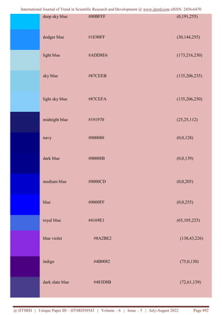 Development of Solid Colour Shade Detection and Matching Machine | PDF