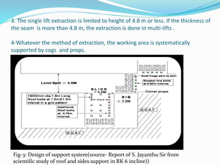 3. The single lift extraction is limited to height of 4.8 m or less. If the thickness of
the seam is more than 4.8 m, the extraction is done in multi-lifts .
4-Whatever the method of extraction, the working area is systematically
supported by cogs and props.
Fig-3: Design of support system(source- Report of S. Jayanthu Sir from
scientific study of roof and sides support in RK 6 incline))
 