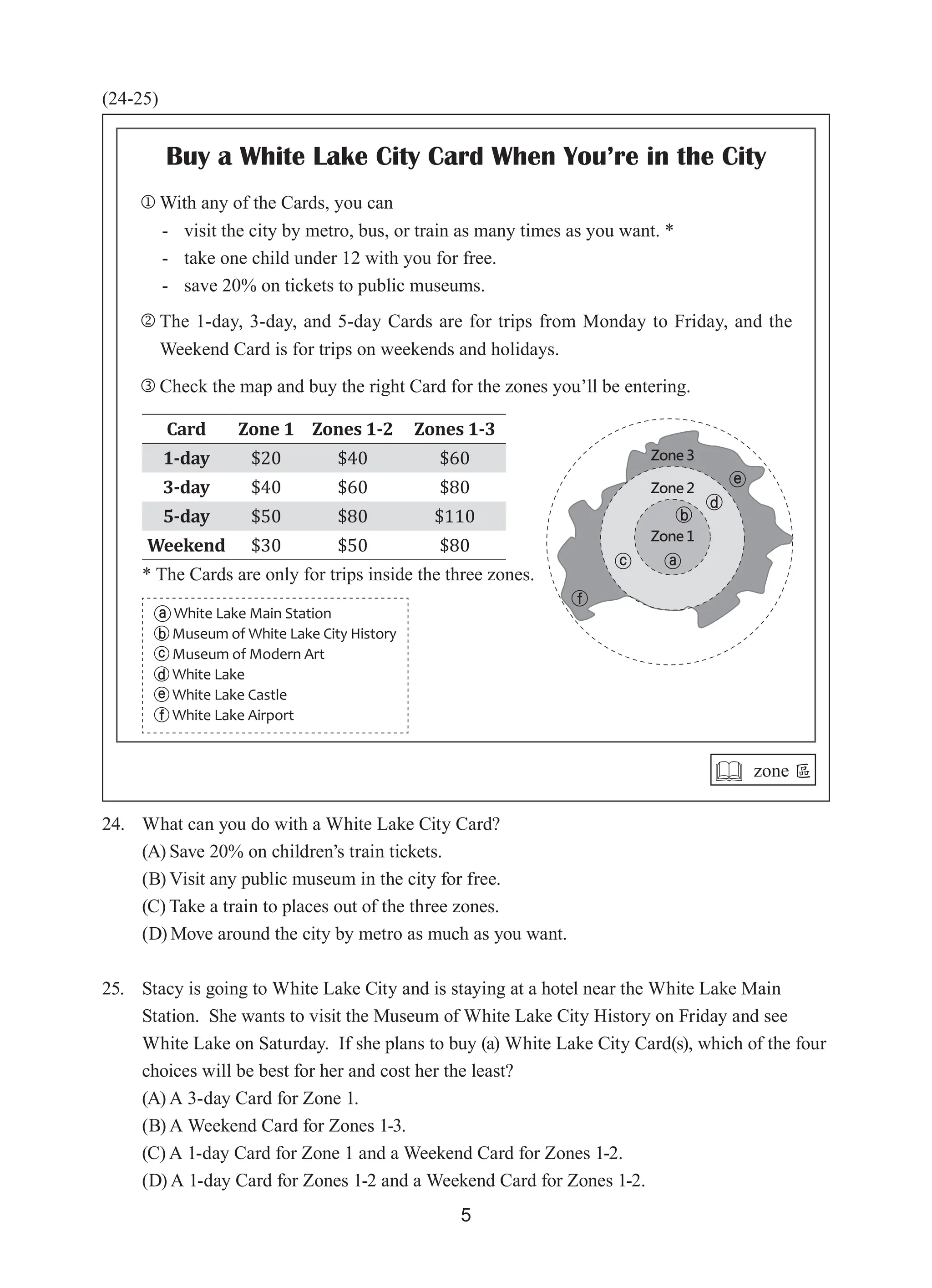 5
(24-25)
24. What can you do with a White Lake City Card?
(A) Save 20% on children’s train tickets.   
(B) Visit any public museum in the city for free.  
(C) Take a train to places out of the three zones.  
(D) Move around the city by metro as much as you want.  
25. Stacy is going to White Lake City and is staying at a hotel near the White Lake Main
Station.  She wants to visit the Museum of White Lake City History on Friday and see
White Lake on Saturday.  If she plans to buy (a) White Lake City Card(s), which of the four
choices will be best for her and cost her the least?
(A) A 3-day Card for Zone 1.
(B) A Weekend Card for Zones 1-3.
(C) A 1-day Card for Zone 1 and a Weekend Card for Zones 1-2.
(D) A 1-day Card for Zones 1-2 and a Weekend Card for Zones 1-2.
 zone 區
Buy a White Lake City Card When You’re in the City
 With any of the Cards, you can
- visit the city by metro, bus, or train as many times as you want. *
- take one child under 12 with you for free.
- save 20% on tickets to public museums.
 
The 1-day, 3-day, and 5-day Cards are for trips from Monday to Friday, and the
Weekend Card is for trips on weekends and holidays.
 Check the map and buy the right Card for the zones you’ll be entering.
Card Zone 1 Zones 1-2 Zones 1-3
1-day $20 $40 $60
3-day $40 $60 $80
5-day $50 $80 $110
Weekend $30 $50 $80
* The Cards are only for trips inside the three zones.
ⓐ White Lake Main Station
ⓑ Museum of White Lake City History
ⓒ Museum of Modern Art
ⓓ White Lake
ⓔ White Lake Castle
ⓕ White Lake Airport
 