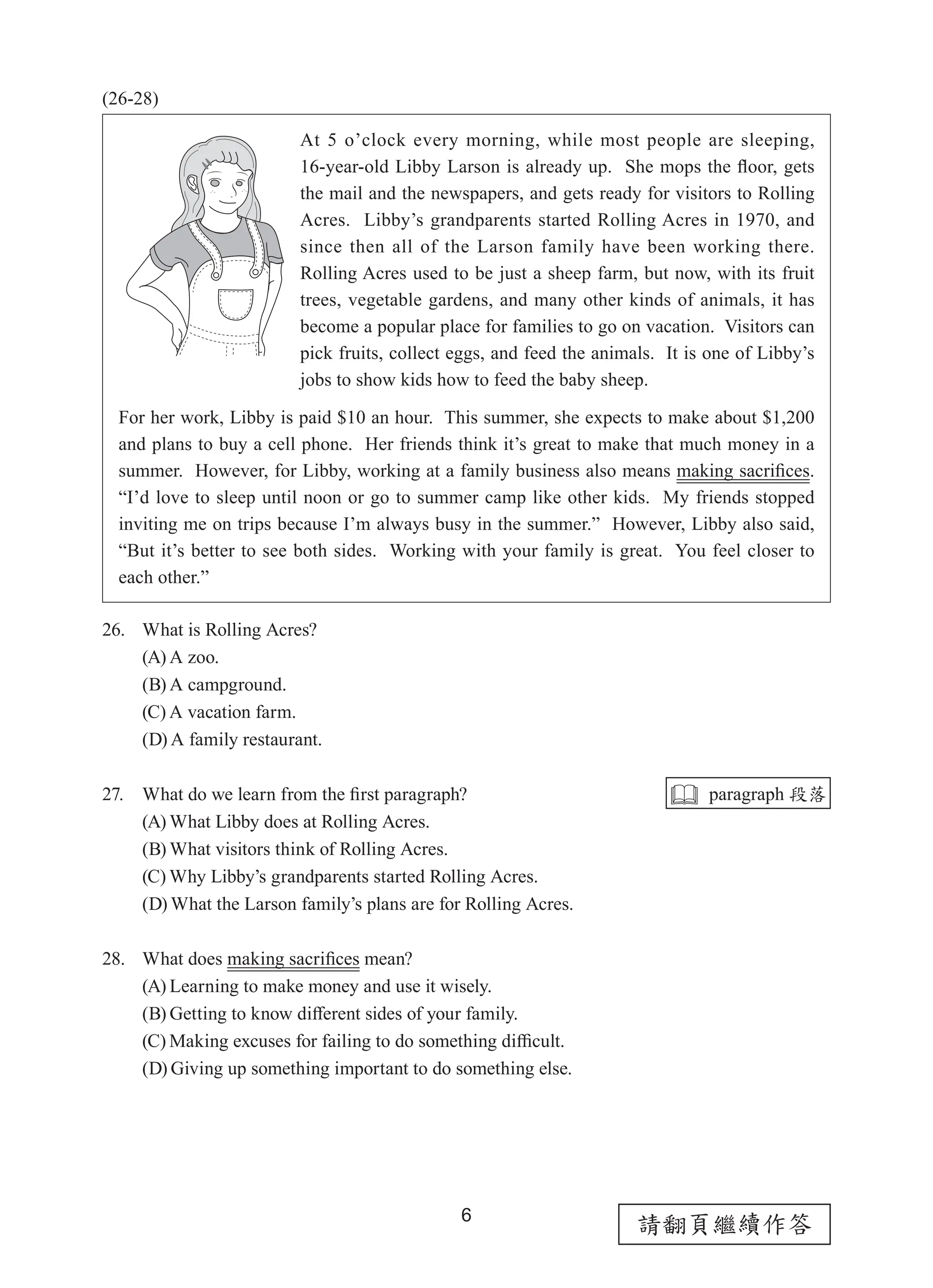 6
請翻頁繼續作答
(26-28)
26. What is Rolling Acres?
(A) A zoo.
(B) A campground.
(C) A vacation farm.
(D) A family restaurant.
27. What do we learn from the first paragraph?
(A) What Libby does at Rolling Acres.
(B) What visitors think of Rolling Acres.
(C) Why Libby’s grandparents started Rolling Acres.
(D) What the Larson family’s plans are for Rolling Acres.
28. What does making sacrifices mean?
(A) Learning to make money and use it wisely.
(B) Getting to know different sides of your family.
(C) Making excuses for failing to do something difficult.
(D) Giving up something important to do something else.
 paragraph 段落
At 5 o’clock every morning, while most people are sleeping,
16-year-old Libby Larson is already up.  She mops the floor, gets
the mail and the newspapers, and gets ready for visitors to Rolling
Acres.  Libby’s grandparents started Rolling Acres in 1970, and
since then all of the Larson family have been working there.  
Rolling Acres used to be just a sheep farm, but now, with its fruit
trees, vegetable gardens, and many other kinds of animals, it has
become a popular place for families to go on vacation.  Visitors can
pick fruits, collect eggs, and feed the animals.  It is one of Libby’s
jobs to show kids how to feed the baby sheep.
For her work, Libby is paid $10 an hour.  This summer, she expects to make about $1,200
and plans to buy a cell phone.  Her friends think it’s great to make that much money in a
summer.  However, for Libby, working at a family business also means making sacrifices.
“I’d love to sleep until noon or go to summer camp like other kids.  My friends stopped
inviting me on trips because I’m always busy in the summer.”  However, Libby also said,
“But it’s better to see both sides.  Working with your family is great.  You feel closer to
each other.”
 