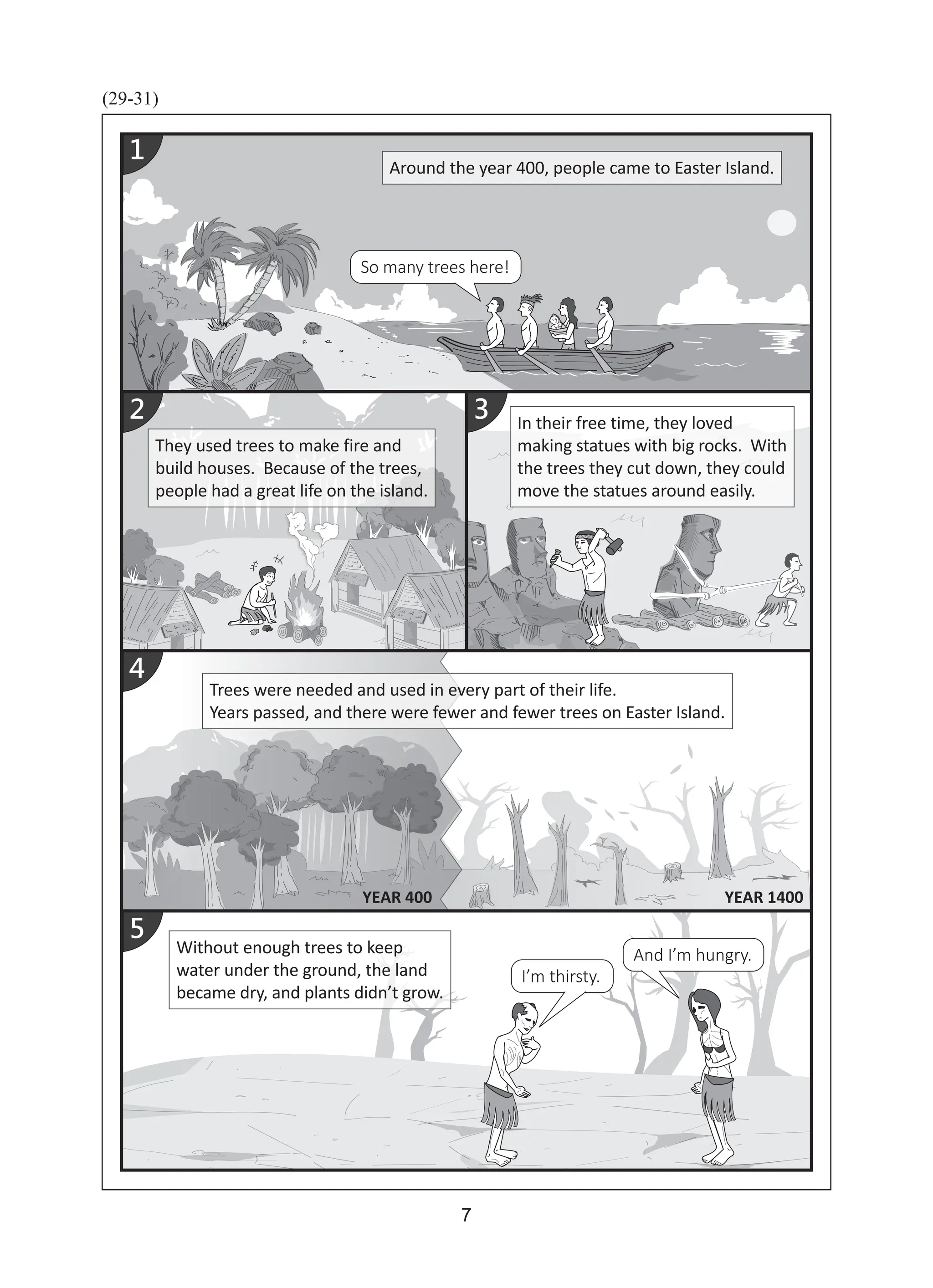 7
(29-31)
Around the year 400, people came to Easter Island.
They used trees to make fire and
build houses. Because of the trees,
people had a great life on the island.
In their free time, they loved
making statues with big rocks. With
the trees they cut down, they could
move the statues around easily.
Trees were needed and used in every part of their life.
Years passed, and there were fewer and fewer trees on Easter Island.
Without enough trees to keep
water under the ground, the land
became dry, and plants didn’t grow.
So many trees here!
I’m thirsty.
And I’m hungry.
 