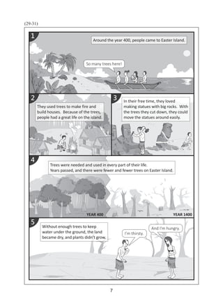 7
(29-31)
Around the year 400, people came to Easter Island.
They used trees to make fire and
build houses. Because of the trees,
people had a great life on the island.
In their free time, they loved
making statues with big rocks. With
the trees they cut down, they could
move the statues around easily.
Trees were needed and used in every part of their life.
Years passed, and there were fewer and fewer trees on Easter Island.
Without enough trees to keep
water under the ground, the land
became dry, and plants didn’t grow.
So many trees here!
I’m thirsty.
And I’m hungry.
 