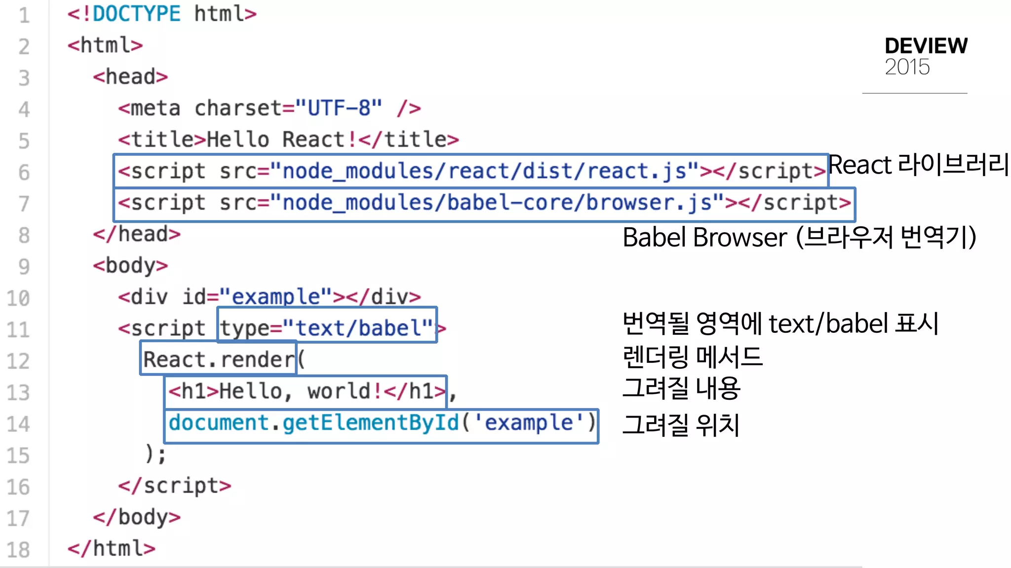 React 라이브러리
Babel Browser (브라우저 번역기)
번역될 영역에 text/babel 표시
렌더링 메서드
그려질 내용
그려질 위치
 
