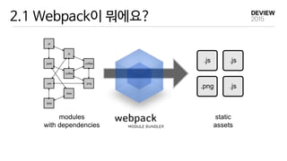 2.1 Webpack이 뭐에요?
 