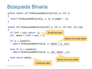 Búsqueda Binaria

O sale por aquí
Buscar en la 2da mitad

Buscar en la 1ra mitad
O sale por aquí
Programación, UH 2013-2014

17

 