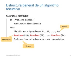 Estructura general de un algoritmo
recursivo
Algoritmo RECURSIVO
IF (Problema Simple)

Resolverlo directamente
Dividir

ELSE
Dividir en subproblemas P1, P2, ..., Pn

Resolver(P1); Resolver(P2); ... Resolver(Pn)
Conquistar

Combinar las soluciones de cada subproblema
Vencer

Programación, UH 2013-2014

3

 