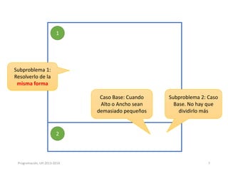 1

Subproblema 1:
Resolverlo de la
misma forma
Caso Base: Cuando
Alto o Ancho sean
demasiado pequeños

Subproblema 2: Caso
Base. No hay que
dividirlo más

2

Programación, UH 2013-2014

7

 