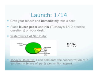 Launch: 1/14
  Grab your binder and immediately take a seat!
  Place launch paper and HW (Tuesday’s 1/12 practice
  questions) on your desk.
  Yesterday’s Exit Slip Data:

                                            91%

  Today’s Objective: I can calculate the concentration of a
  solution in terms of parts per million (ppm).
 
