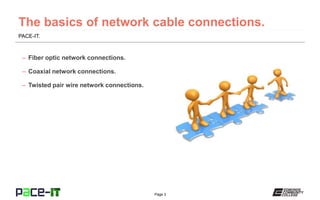 Page 3
PACE-IT.
– Fiber optic network connections.
– Coaxial network connections.
– Twisted pair wire network connections.
 