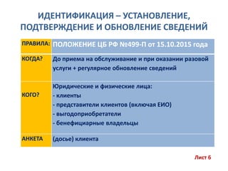 ИДЕНТИФИКАЦИЯ – УСТАНОВЛЕНИЕ,
ПОДТВЕРЖДЕНИЕ И ОБНОВЛЕНИЕ СВЕДЕНИЙ
ПРАВИЛА: ПОЛОЖЕНИЕ ЦБ РФ №499-П от 15.10.2015 года
КОГДА? До приема на обслуживание и при оказании разовой
услуги + регулярное обновление сведений
КОГО?
Юридические и физические лица:
- клиенты
- представители клиентов (включая ЕИО)
- выгодоприобретатели
- бенефициарные владельцы
АНКЕТА (досье) клиента
Лист 6
 