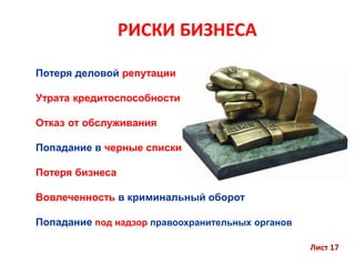 РИСКИ БИЗНЕСА
Потеря деловой репутации
Утрата кредитоспособности
Отказ от обслуживания
Попадание в черные списки
Потеря бизнеса
Вовлеченность в криминальный оборот
Попадание под надзор правоохранительных органов
Лист 17
 
