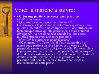 Voici la marche à suivre: •  Créer une partie, c'est créer une ressource -  Définir la partie:   “ Que voudriez-vous pour vous mêmes ?” On demande à la personne de déterminer quelque chose qu’elle aimerait avoir, un comportement, une attitude ou bien quelque chose qu’elle possède déjà mais voudrait développer. La personne peut choisir quelque chose qu’elle apprécie chez une autre personne. - identifier le contexte et le déclencheur “ Où et quand ? ”. Cette fois, il s’agit de savoir où et quand cette partie a un rôle à jouer et qu’est-ce qui lui permet de savoir qu’elle doit jouer ce rôle. Par exemple, si la personne souhaite acquérir une partie “goût du risque”, il est des circonstances où elle ne doit pas se manifester et d’autres où elle s’avère de la plus grande utilité, la personne doit donc réfléchir et trouver contextes et déclencheurs de cette partie.  