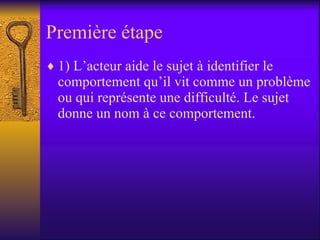 Première étape 1) L’acteur aide le sujet à identifier le comportement qu’il vit comme un problème ou qui représente une difficulté. Le sujet donne un nom à ce comportement. 